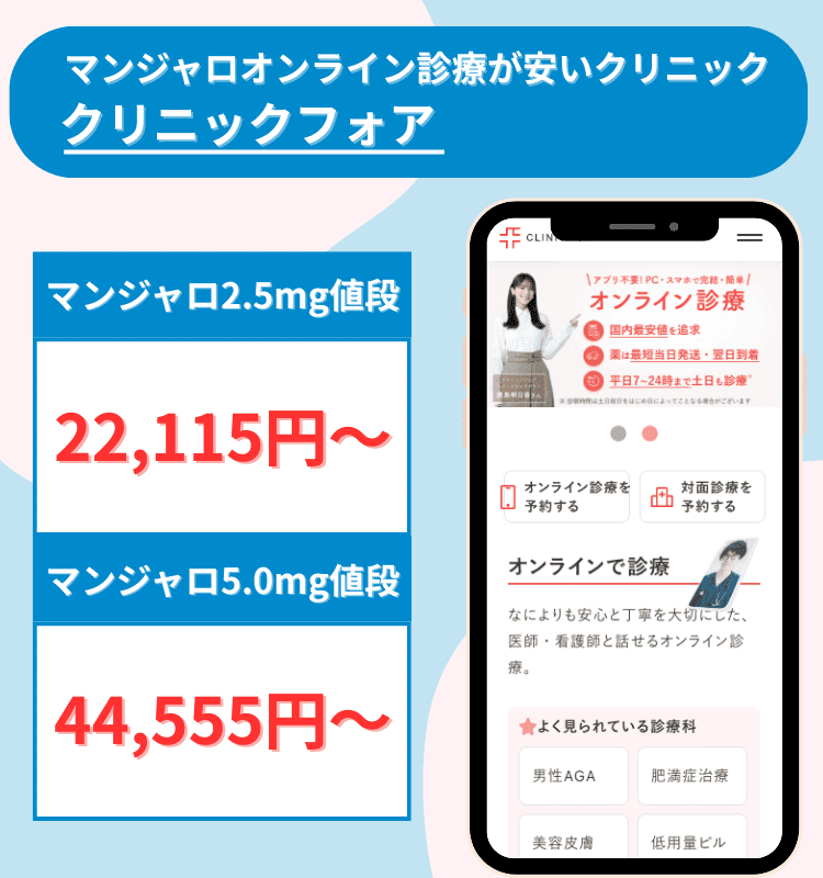 クリニックフォアのマンジャロ