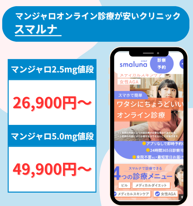 スマルナのマンジャロ